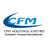 CFM Holdings Ptd Ltd logo - Similar company to Cfm Holdings Ltd