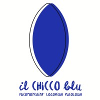 Il Chicco Blu - Psicomotricità Logopedia Psicologia logo - Similar company to Roommate Project