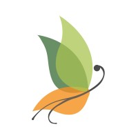Santhigram Wellness Kerala Ayurveda logo - Similar company to Santhigram Foundation
