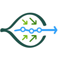 IKINOA logo - Similar company to Smarttrade Ltd