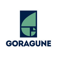 GORAGUNE SL logo - Similar company to Bikuma Global Services S.L.