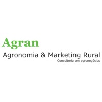 Agran - Agronomia & Marketing Rural logo - Similar company to Terra Rica Agrosolutions