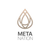 Meta Nation logo - Similar company to Graph Commodities