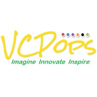 Value Chain Pops LLC logo - Similar company to Ritchietech