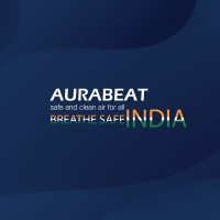 Aurabeat India logo - Similar company to Catomind