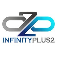 Infinity Plus Two