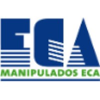 MANIPULADOS ECA, S.L. logo - Similar company to Mecaplast