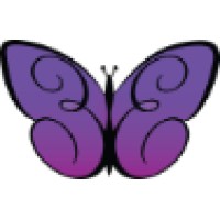 Expressionary Events