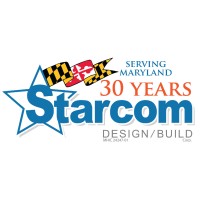 Starcom Design Build logo - Similar company to Macleod Reckord