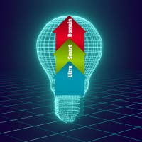 Ultra Smart Domain 🇨🇦🇬🇧🇺🇸🇫🇷🇨🇭🇸🇦🇰🇼🇦🇪🇧🇪🇯🇵🇺🇦🇶🇦🇦🇺🇮🇱🇨🇳🇩🇪🇮🇹🇹🇷🇧🇷🇧🇲 logo - Similar company to Dutch Domain Traders