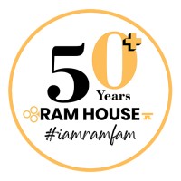 Roanoke Area Ministries - RAM House logo - Similar company to Cortex Leadership Consulting