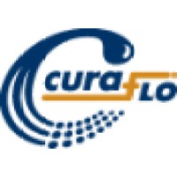 Curaflo Inc.