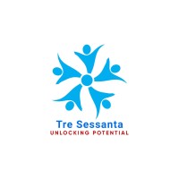 Tre Sessanta logo - Similar company to Stylux