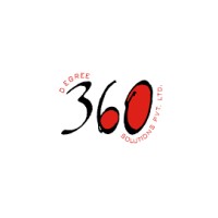 Degree 360 Solutions Pvt. Ltd. logo - Similar company to Marque360- Microsoft Gold Partner