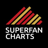 Superfan Charts