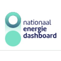 Nationaal Energie Dashboard (ned.nl) logo - Similar company to Energie.Data