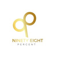 Ninety8percent logo - Similar company to Wings Creative Leadership Lab