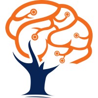 ThinkChamp logo - Similar company to Cutlazz