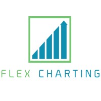 Flex Charting