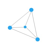 Novotech Software logo - Similar company to Vontek