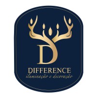 Difference logo - Similar company to Bh Evs