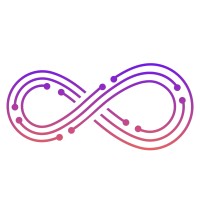 H2LooP.ai logo - Similar company to Tableflow (Yc W23)