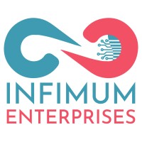 Infimum Enterprises logo - Similar company to Apropos Technology