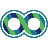 Two Loops logo - Similar company to Zut.Ai