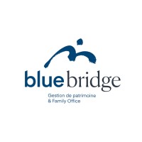 Blue Bridge Wealth Management Inc &  Family Office Services logo - Similar company to Bluebridge Group