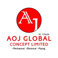 AOJ GLOBAL CONCEPT LIMITED logo - Similar company to Nigerian Ropes Plc