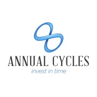 Annualcycles