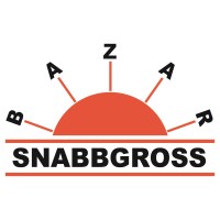 Bazar Snabbgross AB logo - Similar company to Raptor Group Ab