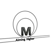 Miki Wire Works Pvt. Ltd. logo - Similar company to Gramin Stay