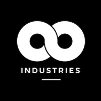 Loop Industries