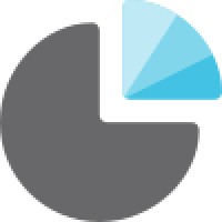 Agyl Capital logo - Similar company to Unrevealed