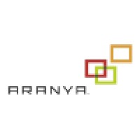 Aranya Software Technologies