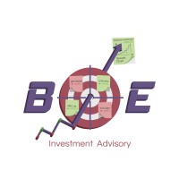 Bullseye Investment Advisory