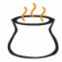 Potketel Limited - Product Develop | Manufacture | Launch logo - Similar company to Samplenomics 信國力