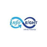 infoEIGHT logo - Similar company to Skooltree