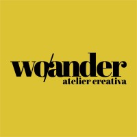 Woander Atelier Creativa logo - Similar company to Lovato Technology