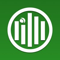 Dekkai Insights! logo - Similar company to Malha Express