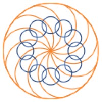 Mindrest