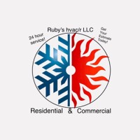 Ruby HVAC/R LLC logo - Similar company to Ivani Llc