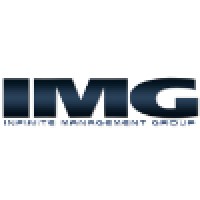 Midwest Promotional Solutions