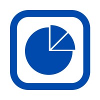 Asset Master Markets logo - Similar company to Face Forward Group