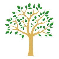 Groves Capital, Inc. logo - Similar company to The Mortgage Processing Co.