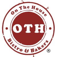 Indwell Hotels Pvt. Ltd. Jaipur logo - Similar company to Webhulk - Web Designing & Digital Marketing