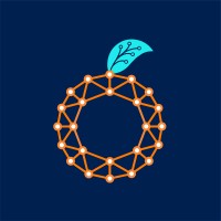 Ops Range logo - Similar company to Spur-Ops