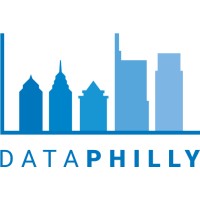 DataPhilly logo - Similar company to Braindo