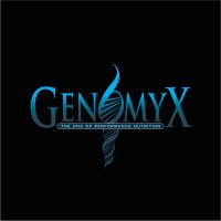 Genomyx